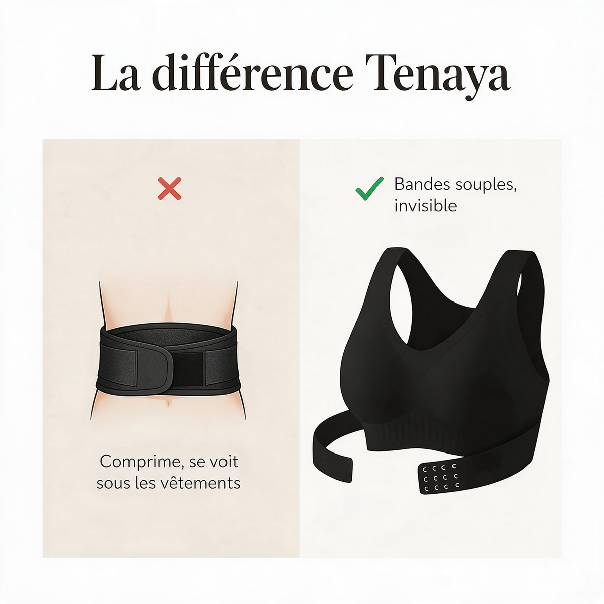 Comparaison entre une ceinture lombaire rigide et le soutien-gorge Tenaya